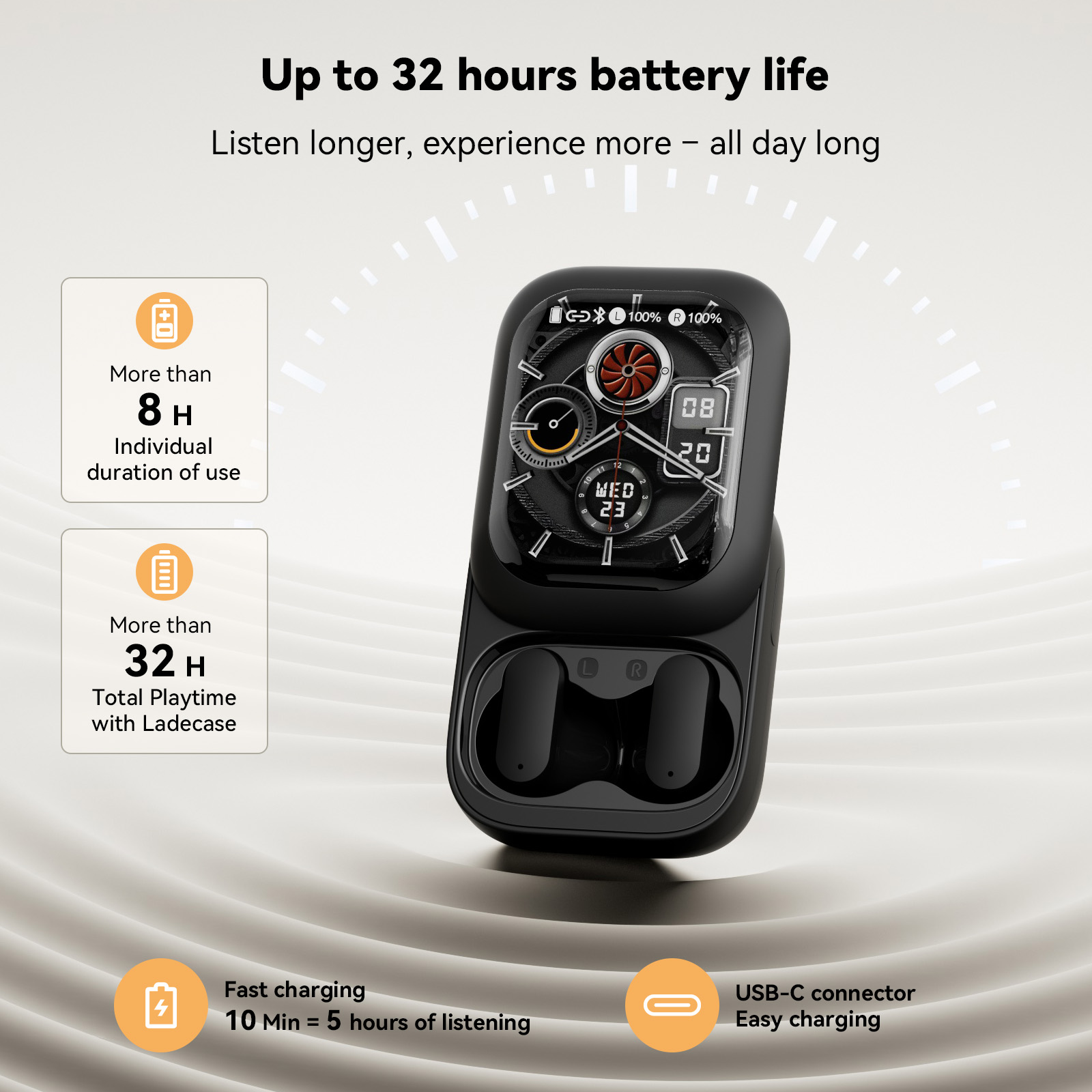 Headphones Wireless - ZNP N04 Draadloze Bluetooth Oordopjes AI