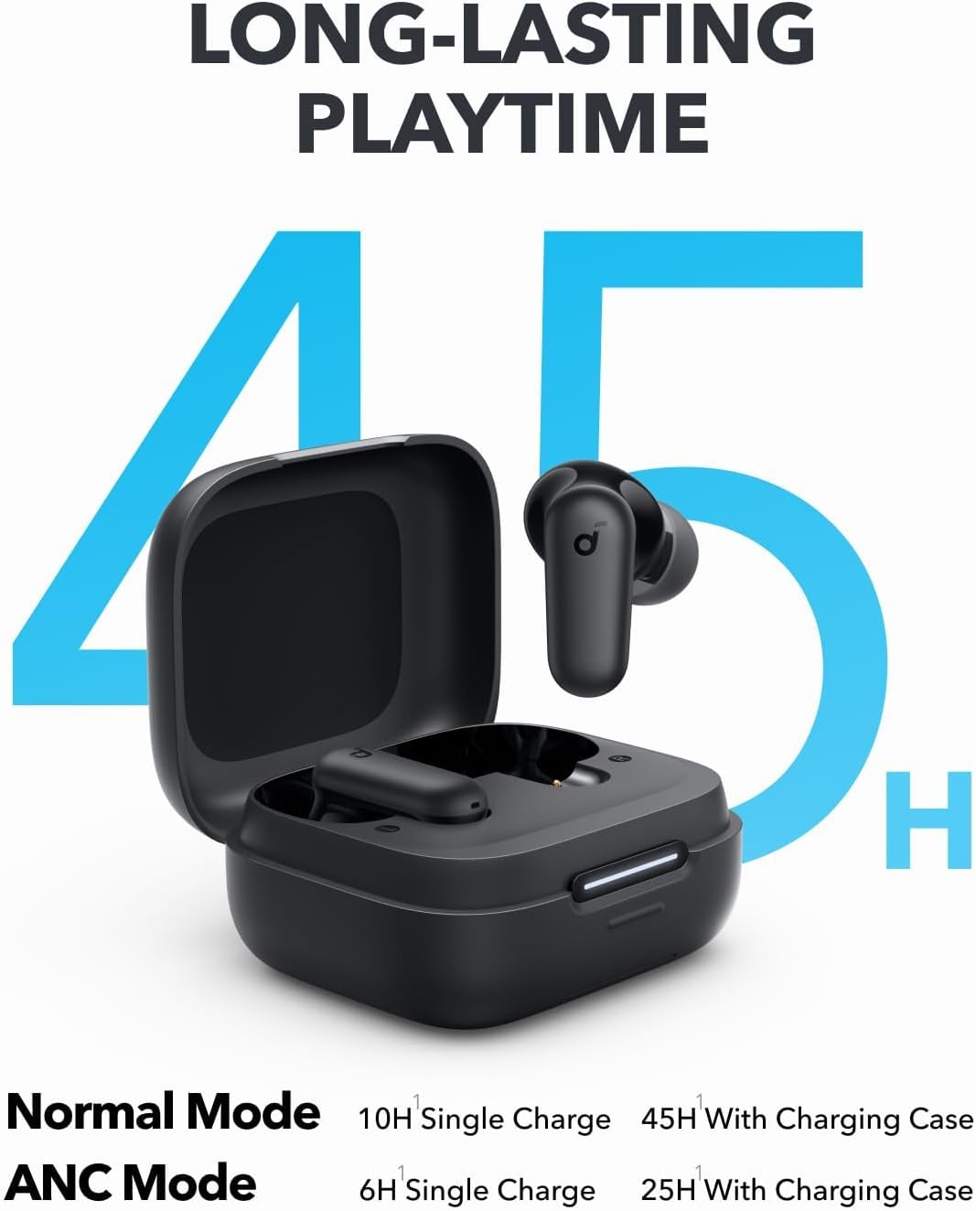 Door Anker Soundcore P30i Inte - Wireless Charger recensie en prijs