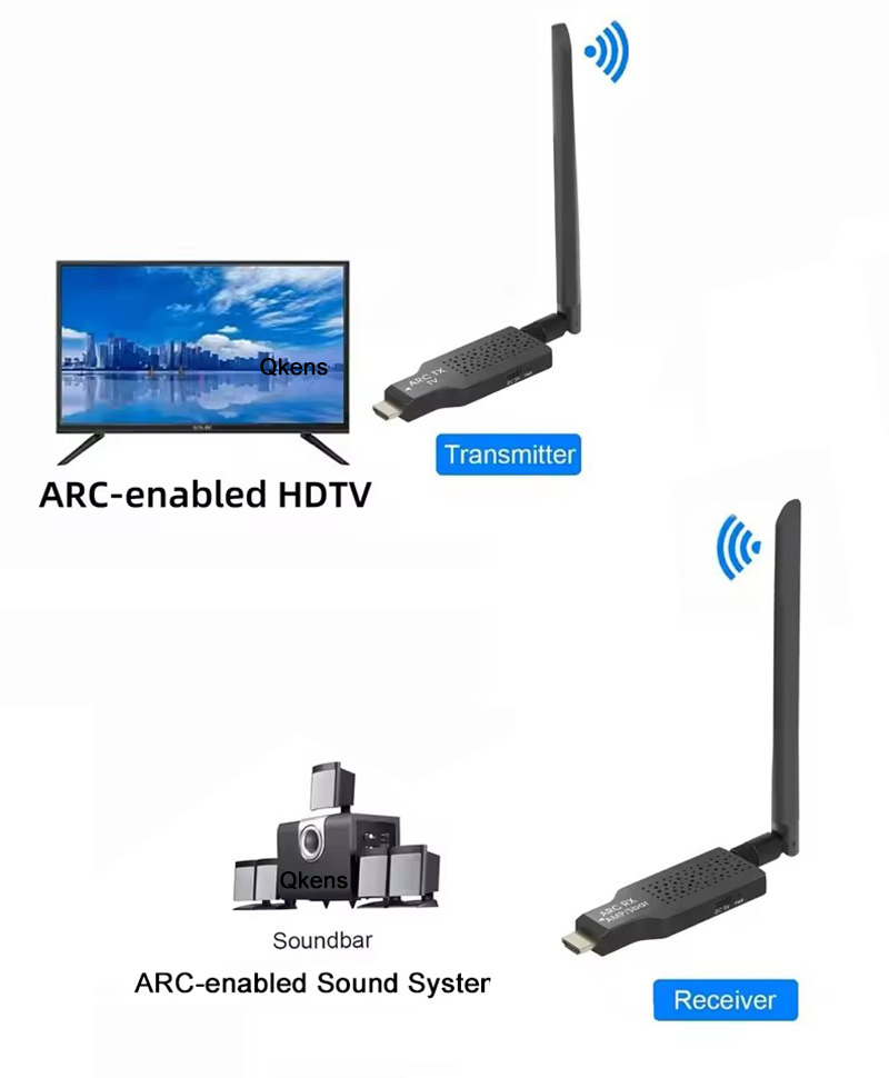 50M draadloze ARC-audiozender  - Hdmi Adapter recensie en prijs