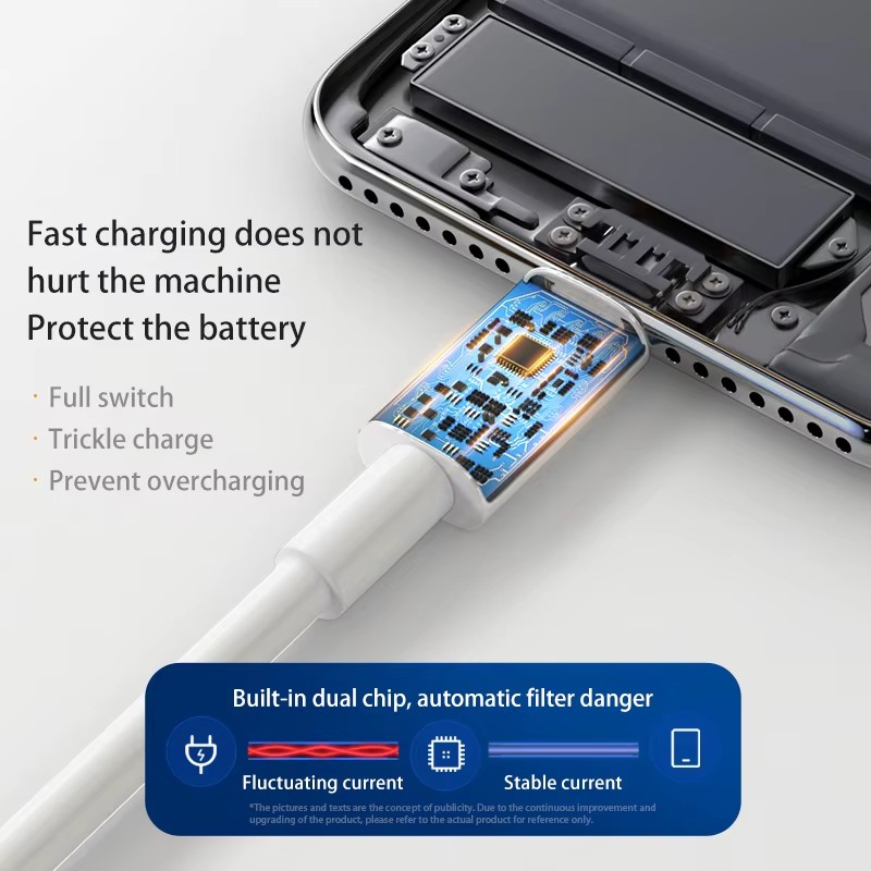 7A 100W Supersnelle oplaadkabe - Huawei Mate 60 recensie en prijs